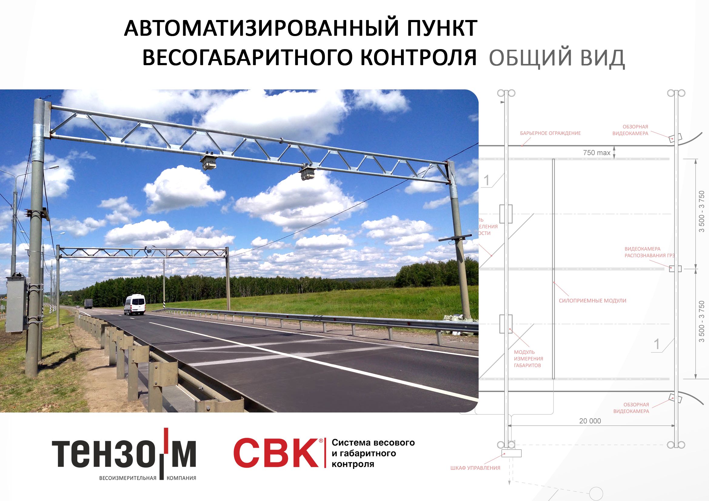 Весовой контроль карта онлайн